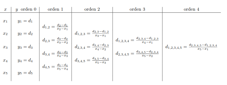 Pasted image 20250223130645.png