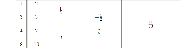 Pasted image 20250223131312.png