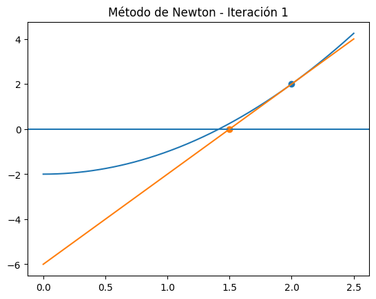 Pasted image 20260224080115.png|400