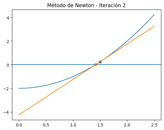 Pasted image 20260224080201.png|400