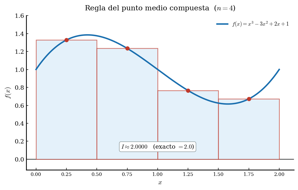 Pasted image 20260303114220.png|500