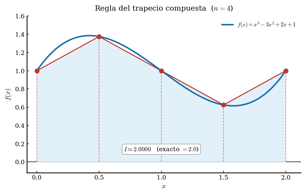 Pasted image 20260303114322.png|500