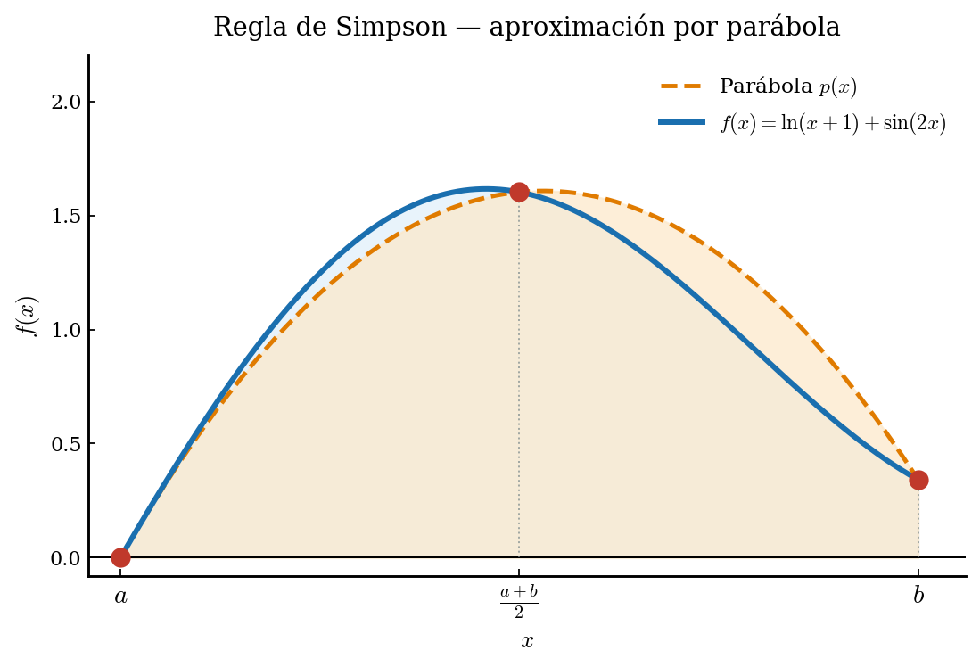 Pasted image 20260303115128.png|600