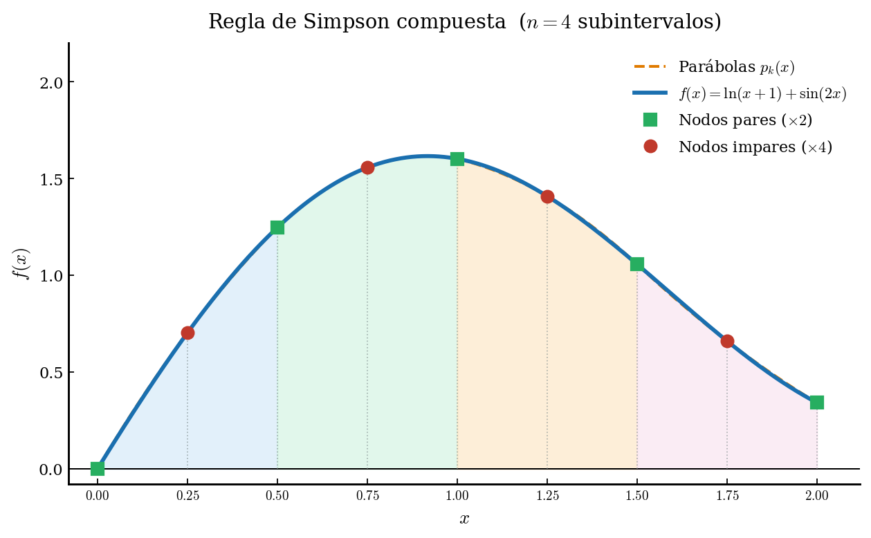 Pasted image 20260303115558.png|600