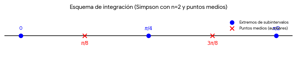 Pasted image 20260312074806.png|600